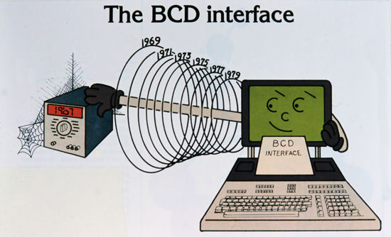 The BCD Interface Cartoon