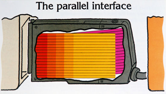 The Parallel Interface Cartoon